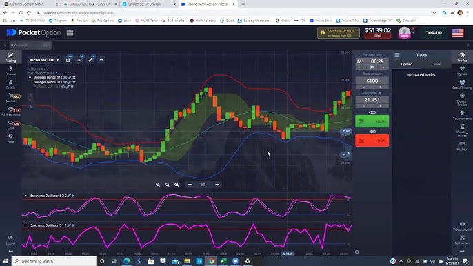 Harnessing the Power of Digital Trading with Pocket Option Harnessing the Power of Digital Trading with Pocket Option