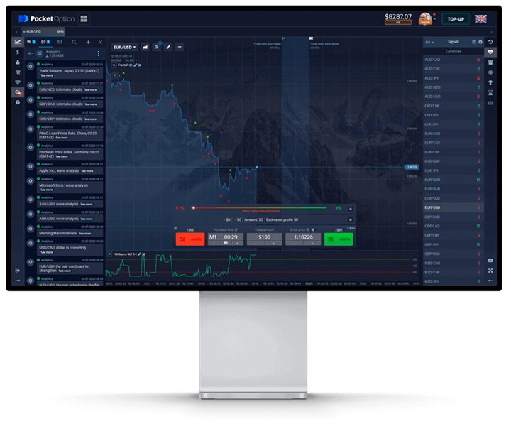 Discover the Best Indicators for Pocket Option