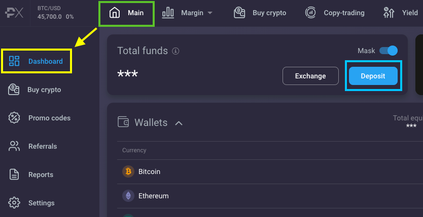 Exploring the PrimeXBT Online Trading Platform in Depth
