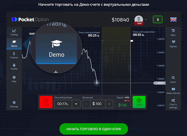 Pocket Option Trade Unlocking the Secrets to Successful Trading