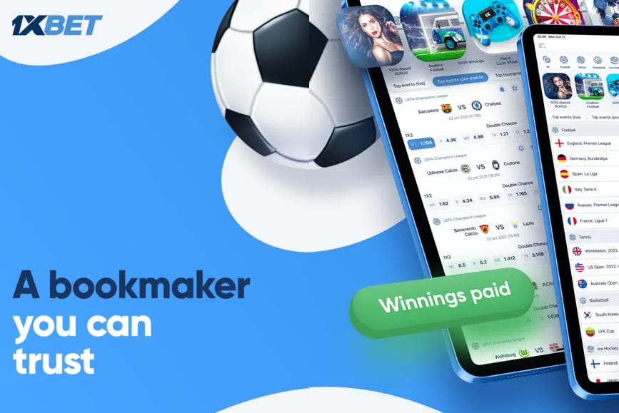 The Evolution of Online Betting Trends, Platforms, and Future Predictions
