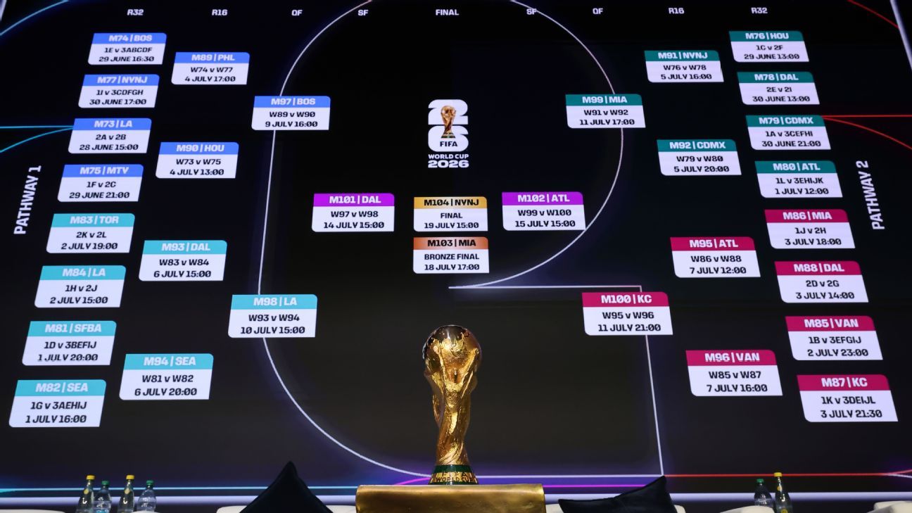 Predicciones Futbol Análisis y Pronósticos para el Futuro -488368888 Predicciones Futbol Análisis y Pronósticos para el Futuro -488368888