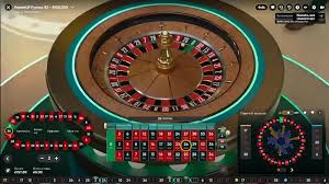 Erleben Sie das Faszination von Live Casino Auto Roulette